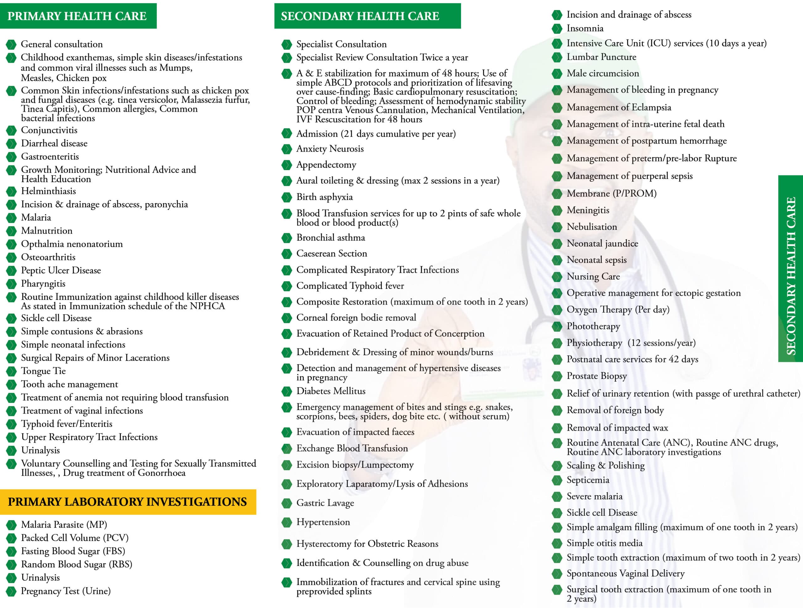 OGSHIA Benefit Package (back)