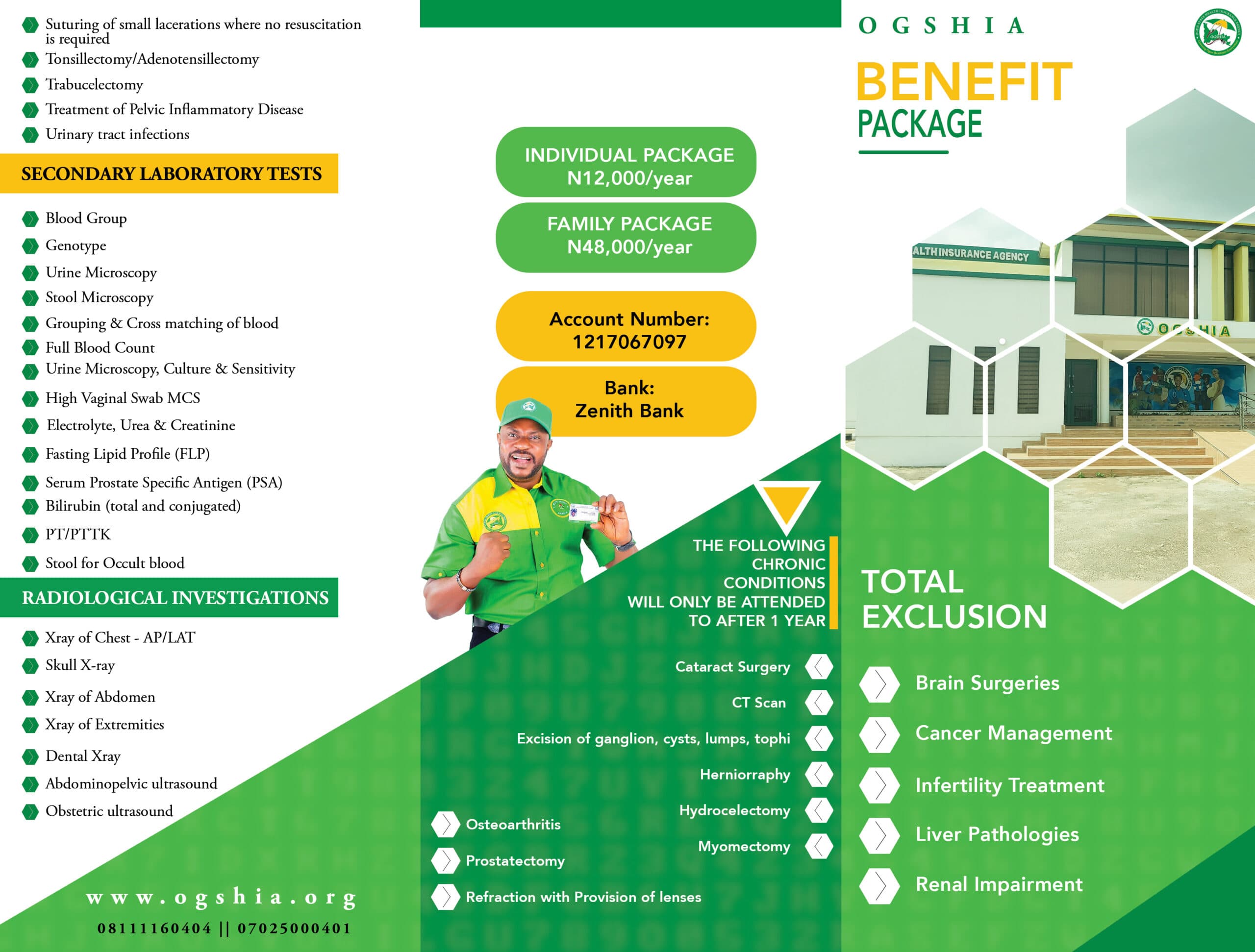 OGSHIA Benefit Package (front)
